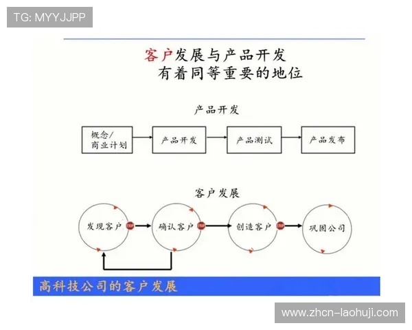 专业指南帮助你轻松掌握老虎机登录娱乐平台怎么登录的完整流程