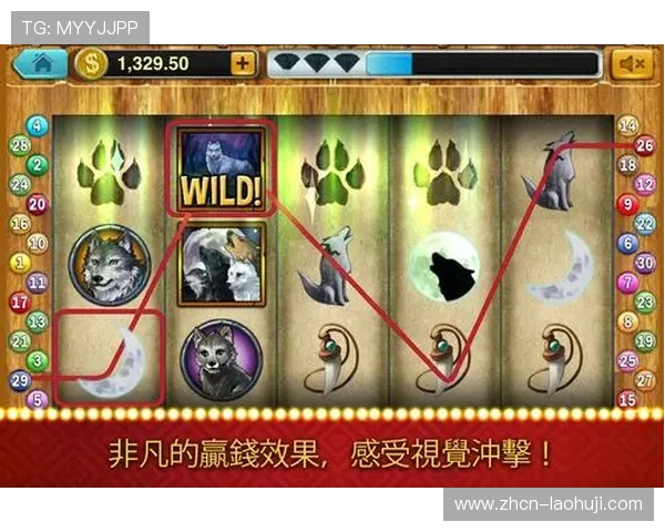 如何通过科学的slots数值设计提升老虎机游戏的玩家体验与收益