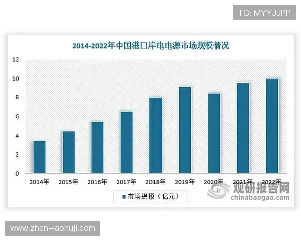 老虎机机械行业的市场前景与未来发展方向